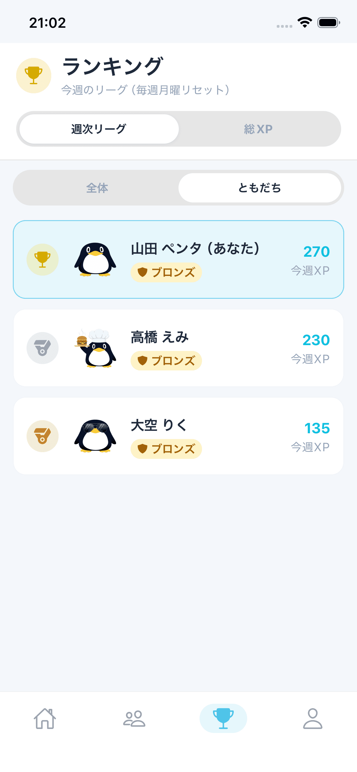 ともだちランキングの画面