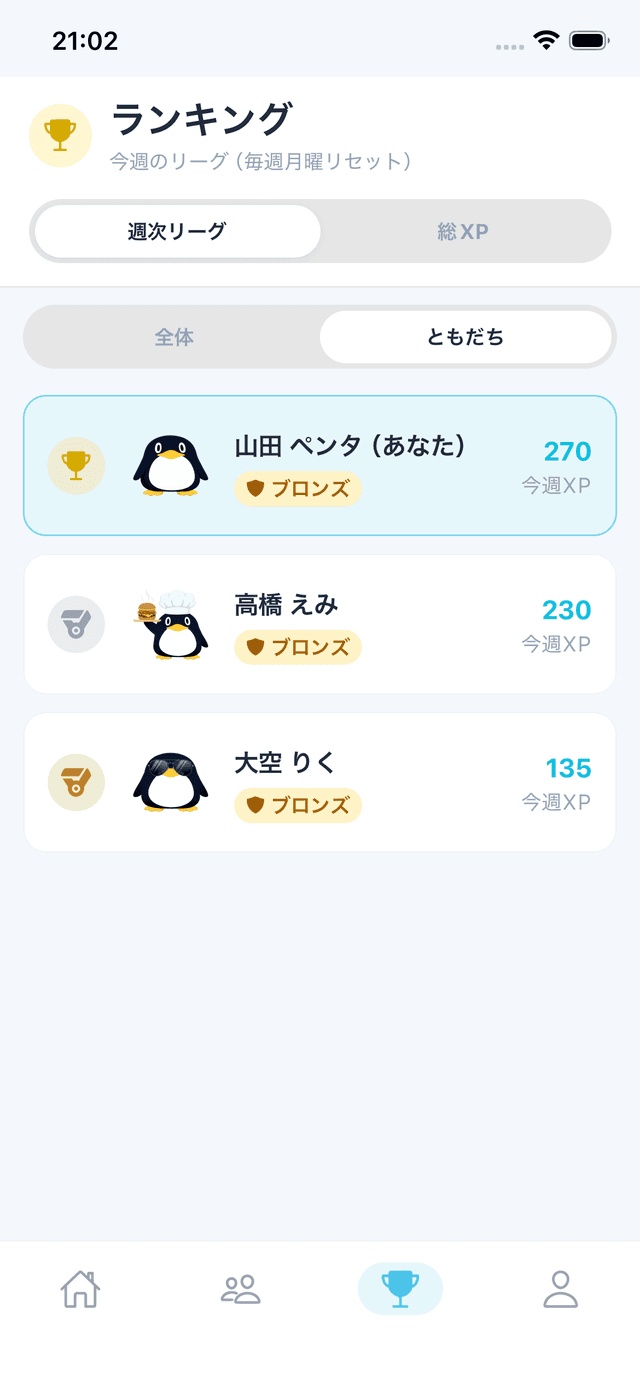 ともだちランキングの画面