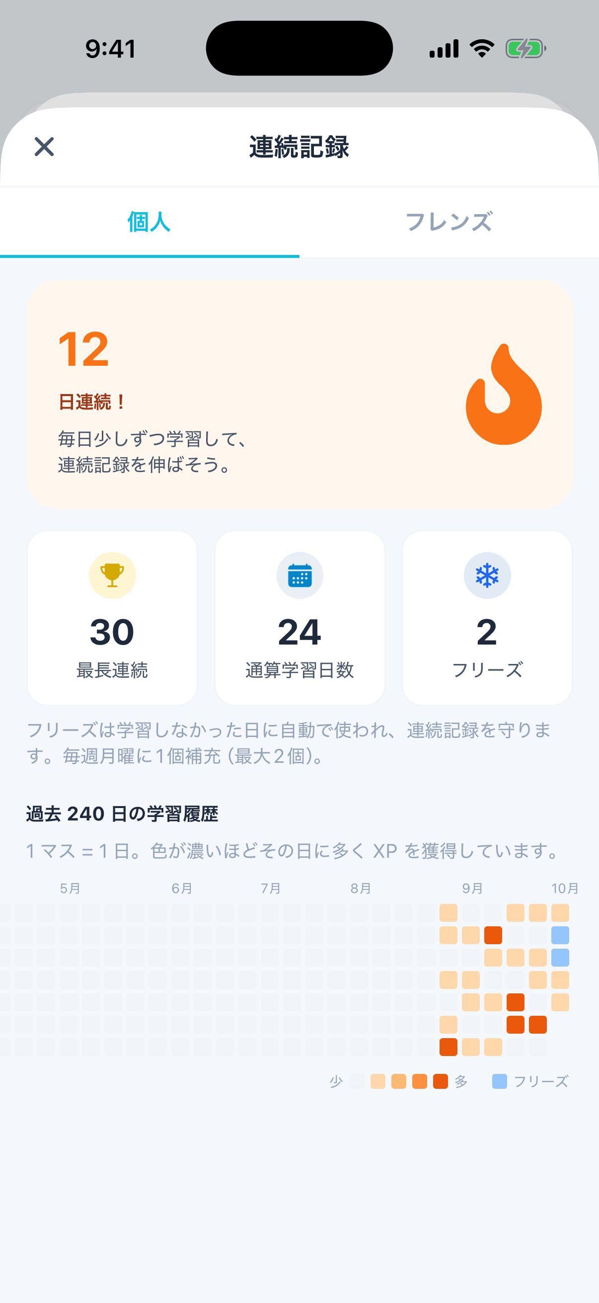 連続学習日数の画面