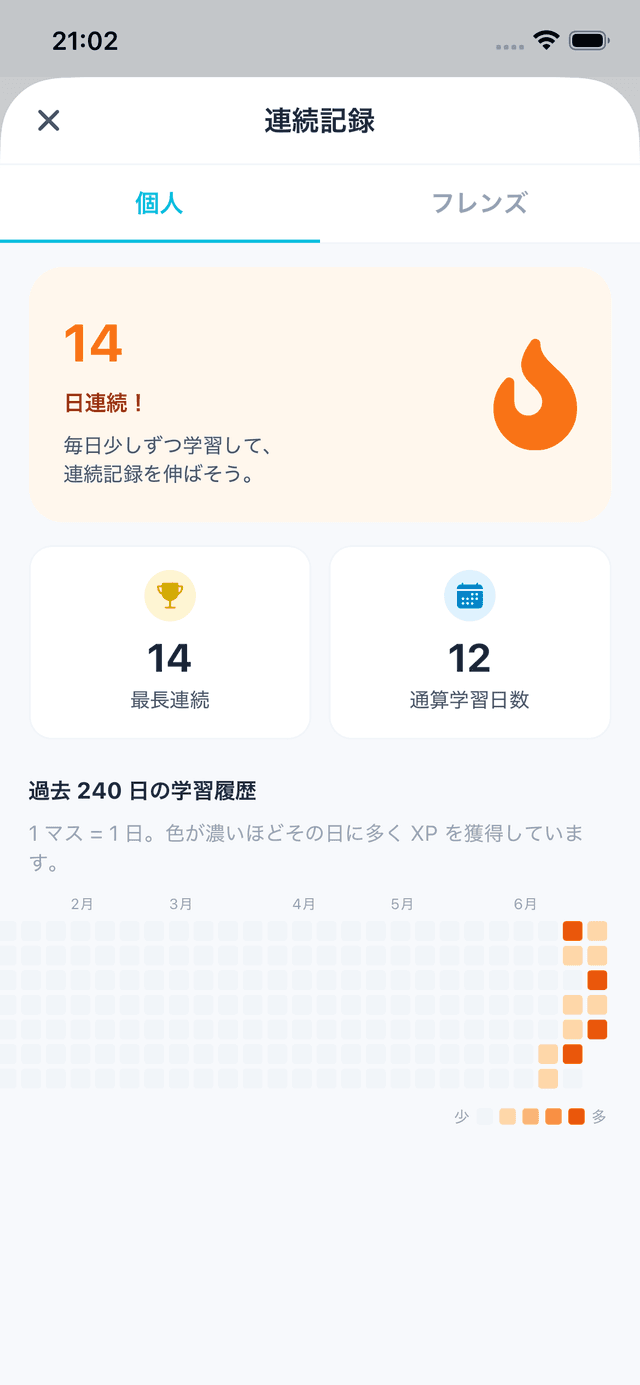 連続学習日数の画面